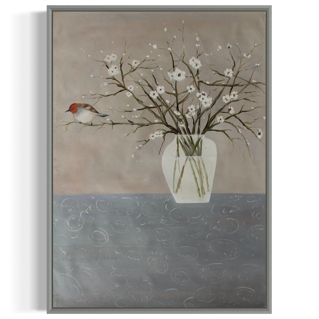 The Depths of Perception